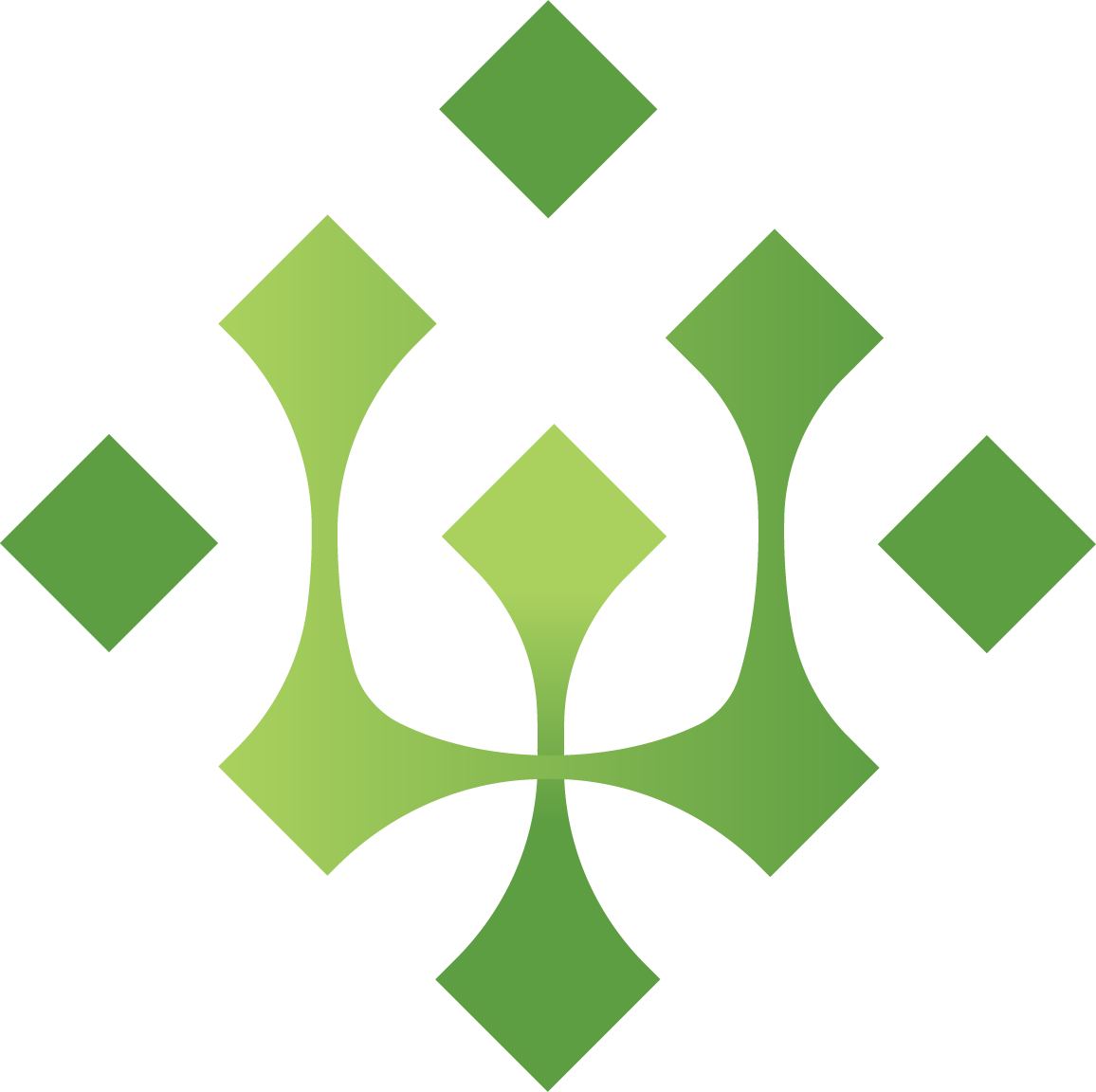 Urbana IQ